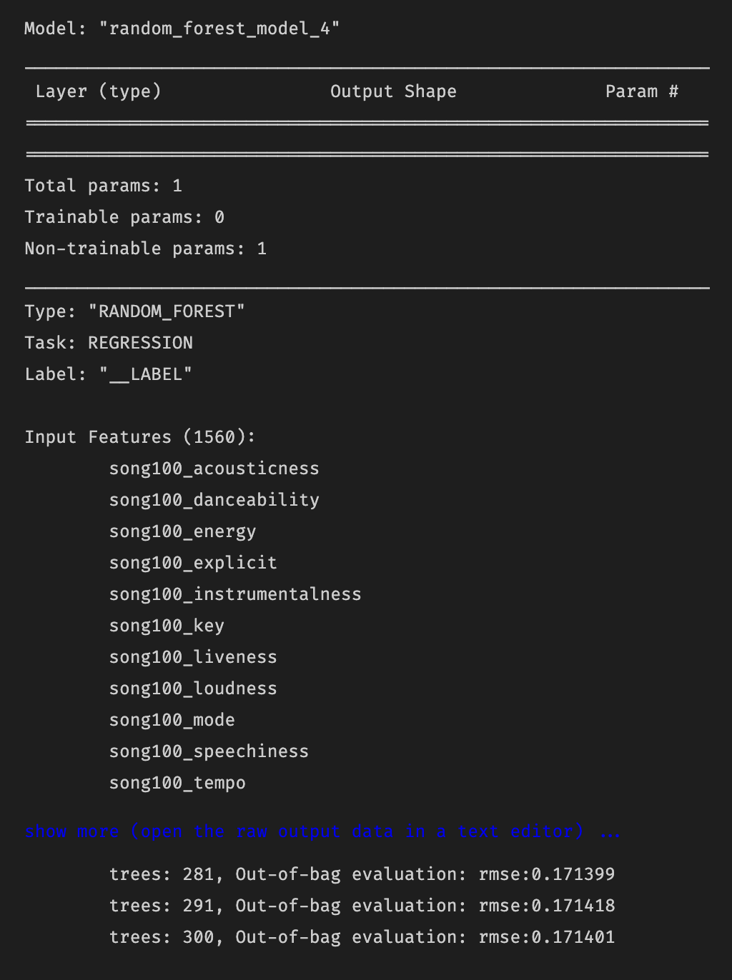 Random Forest Model Visualization